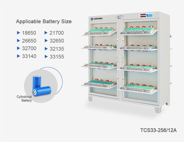 Exhibición del producto de la máquina de prueba de baterías cilíndricas - 256 canales 10A 12A - 1